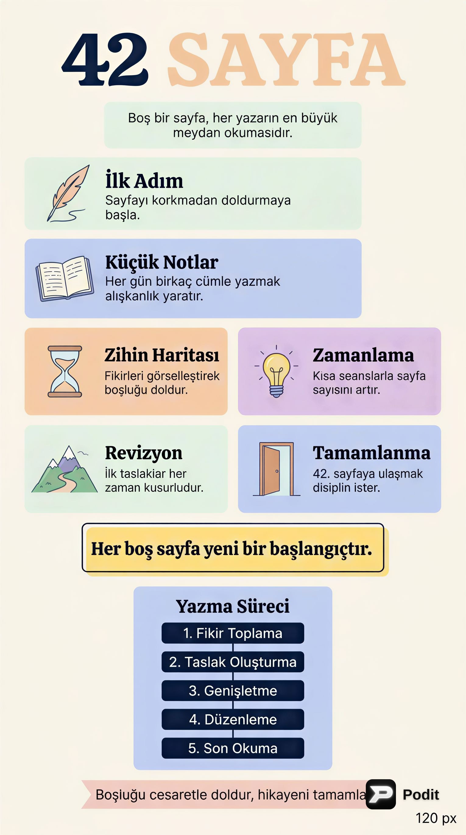 Boş Kaynak Metin Özeti Oluşturma Sınırlamaları - görsel özet infografik