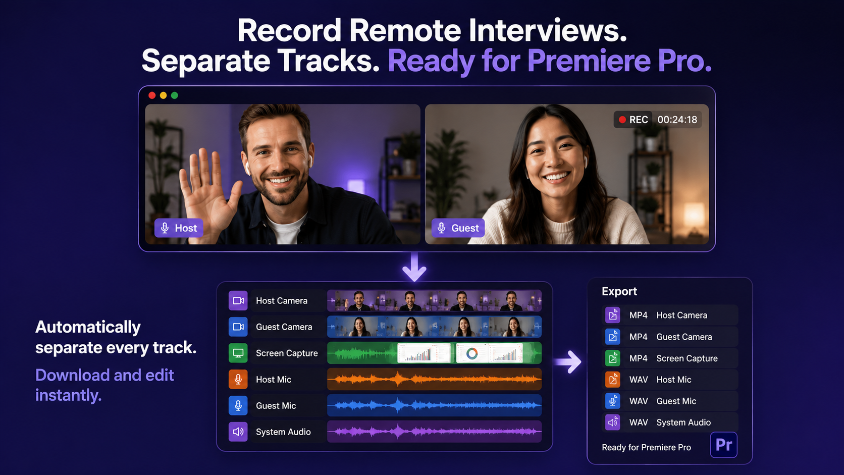 Best Way to Record Remote Interviews With Separate Tracks for Premiere Pro