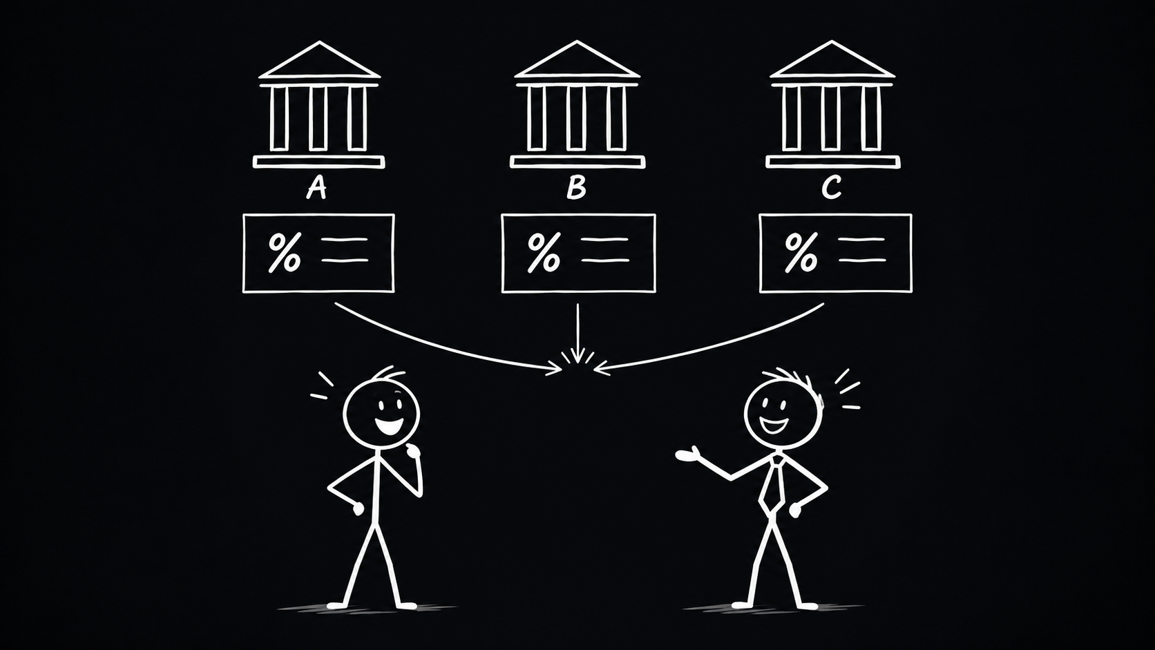 How Mortgage Brokers Can Get Clients With Animated YouTube Videos (Human + AI)