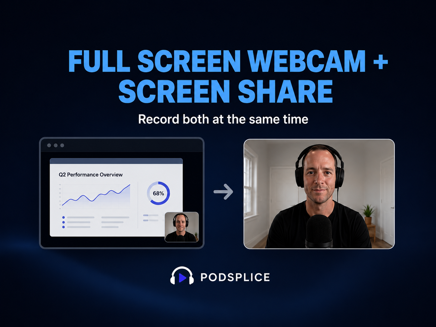 How to Record Full Screen Webcam and Screen Share at the Same Time