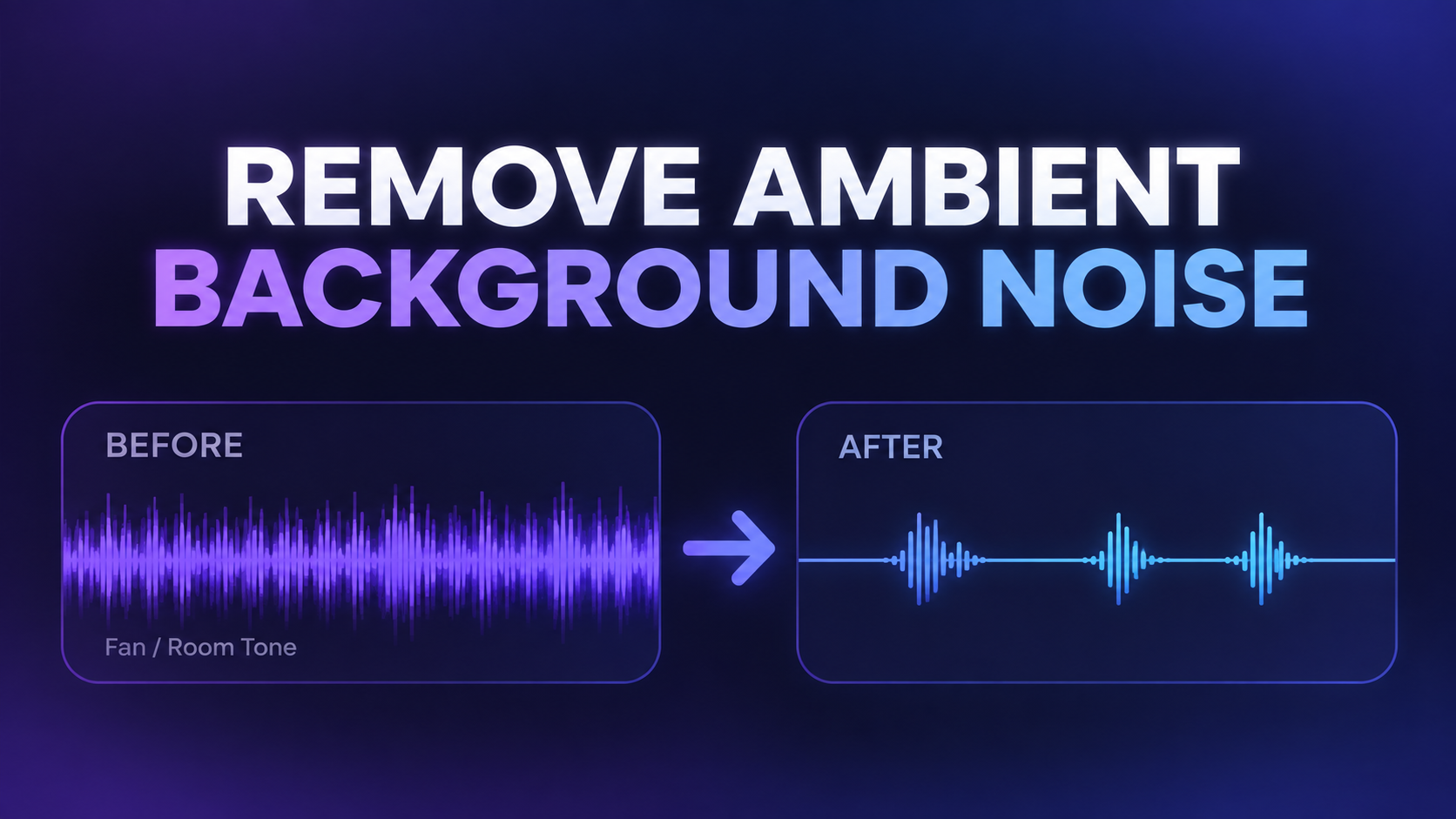 Remove Ambient Background Noise From Your Videos