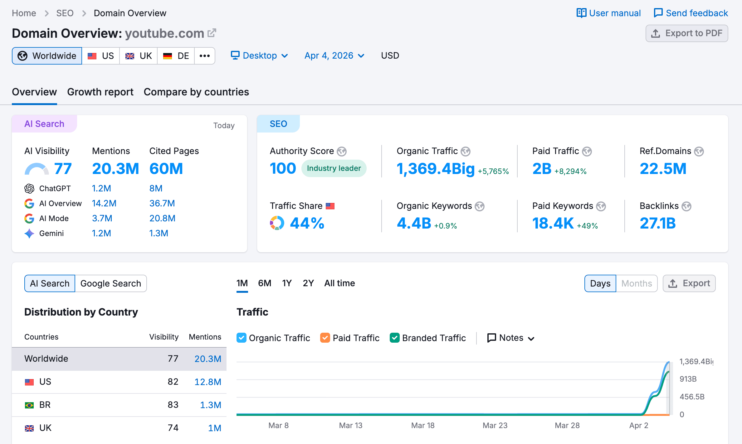 Make faceless YouTube screen recording videos for affiliate marketing in 2026.png