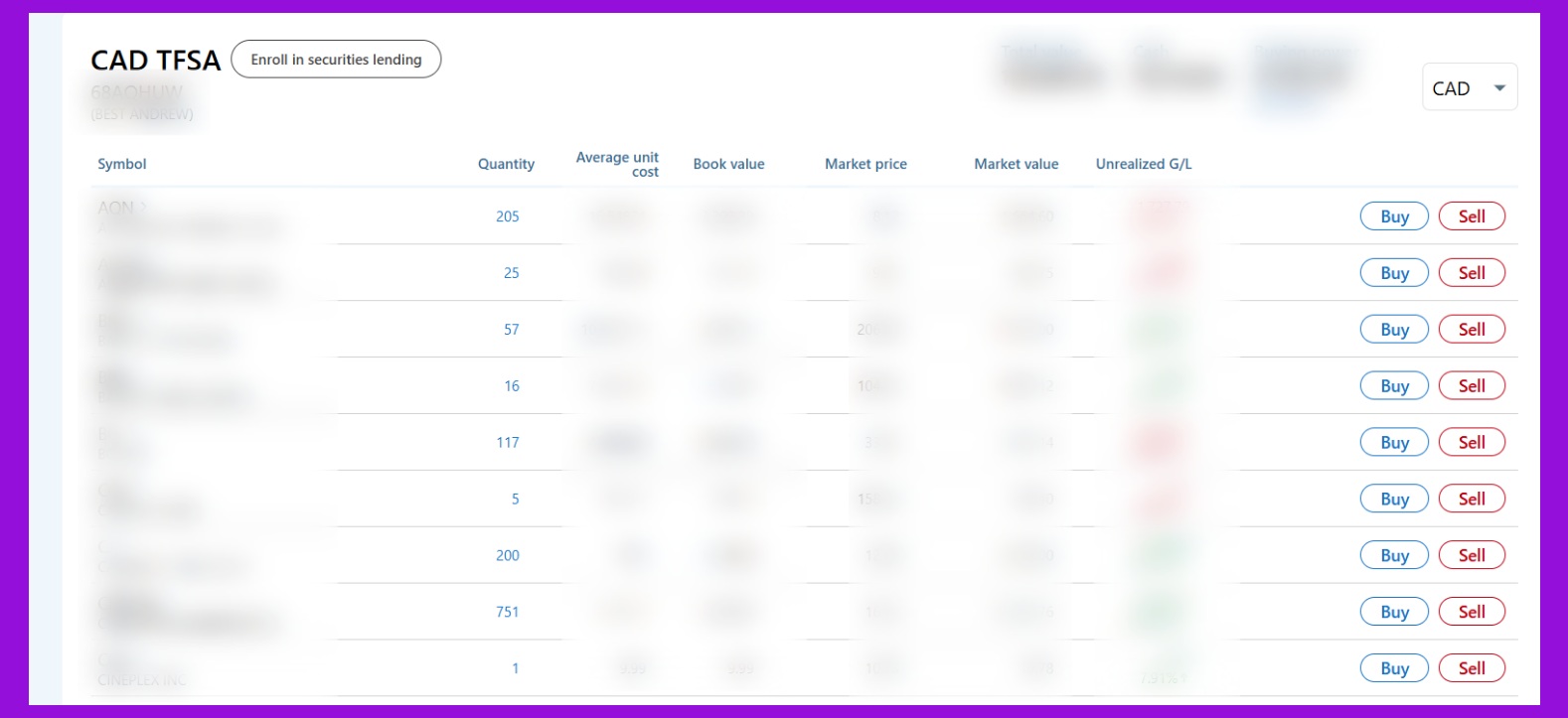 Podsplice Capture - Screenshot with sensitive information blurred out.jpg