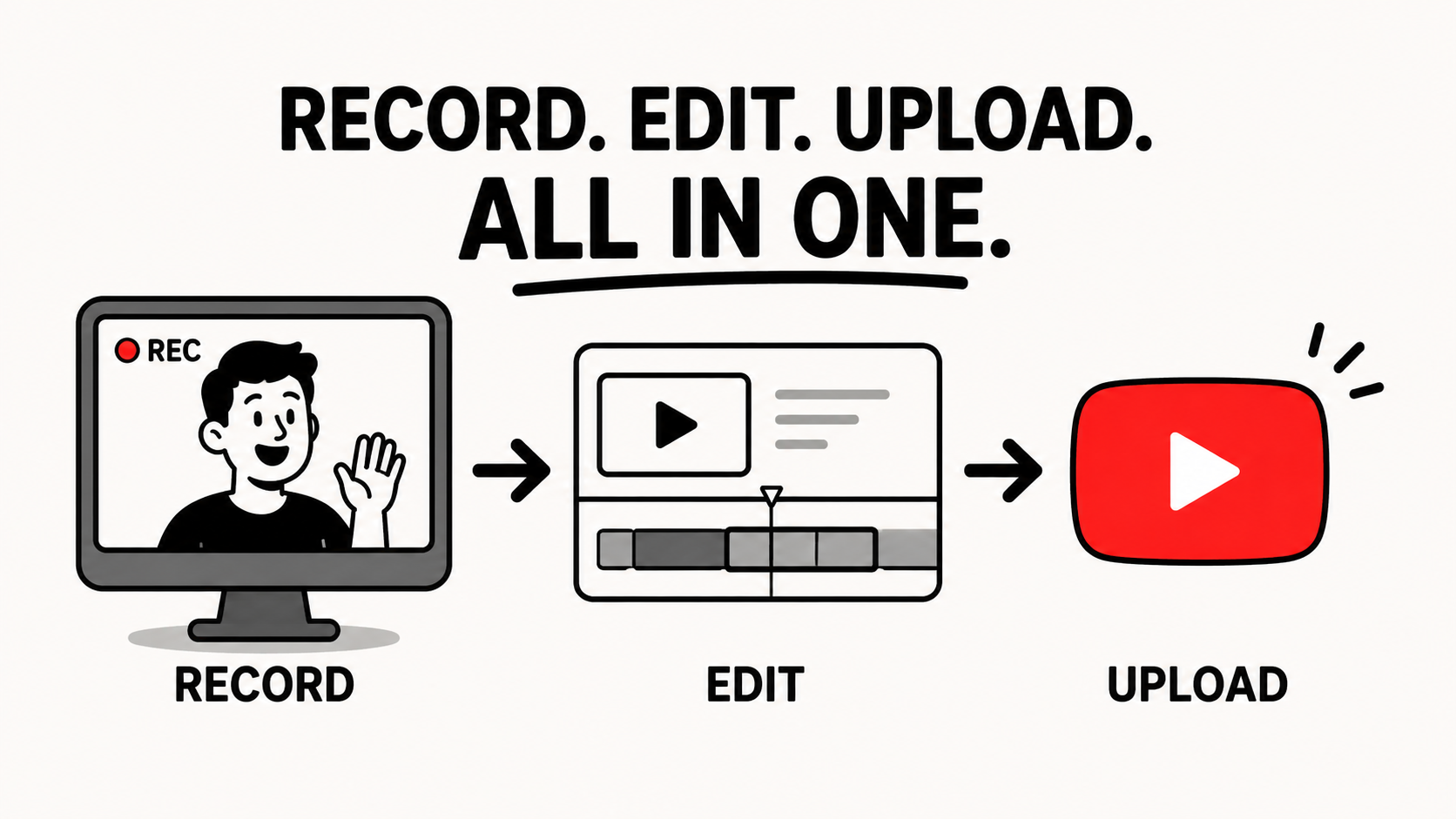 Screen Recording Software with Direct Upload to YouTube