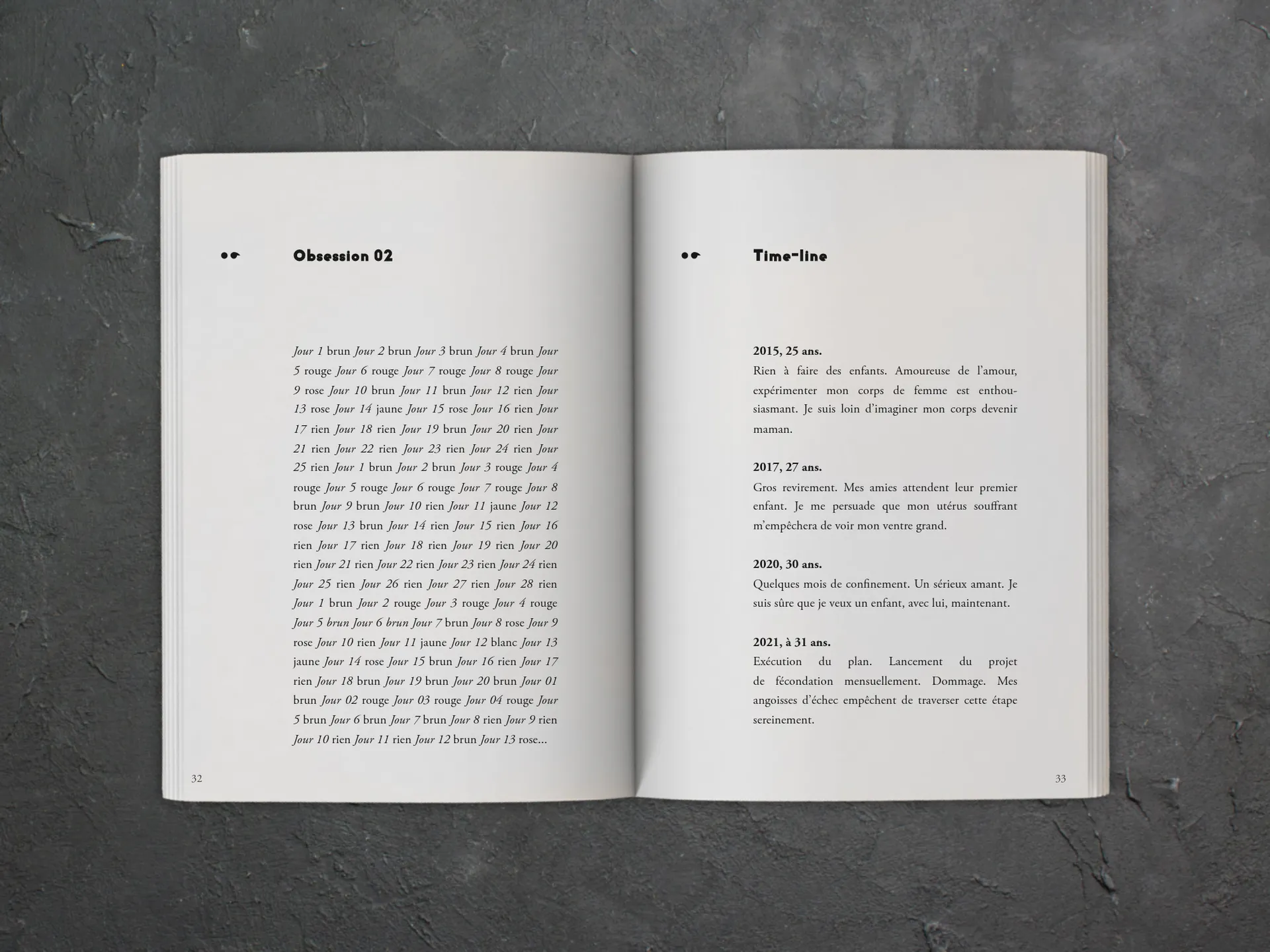 Cover of the book
