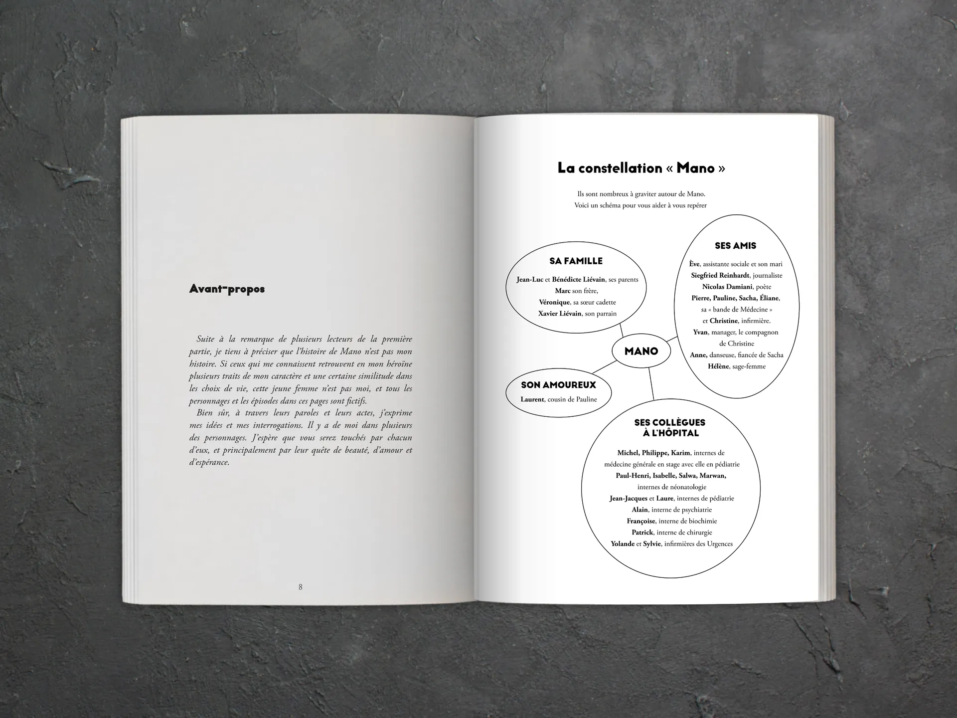 Cover of the book
