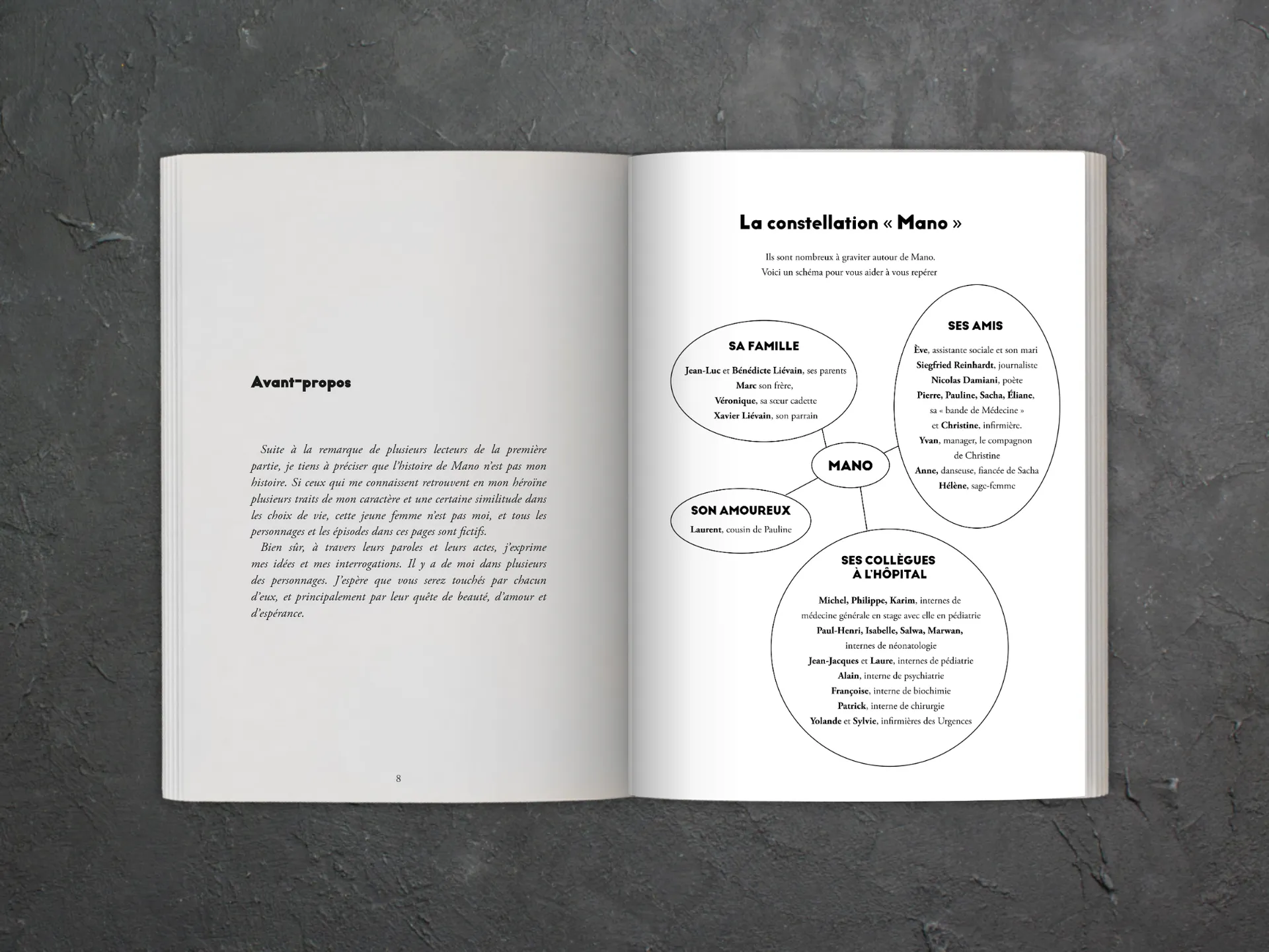 Cover of the book