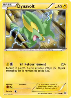 Dynavolt