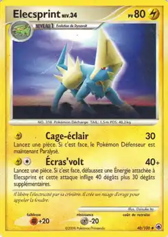 Élecsprint
