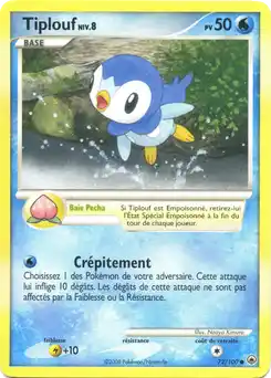 Tiplouf