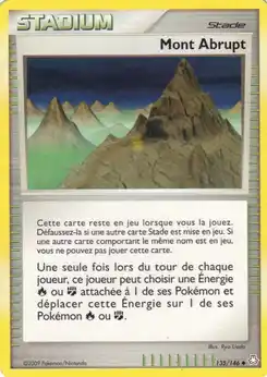 Mont Abrupt