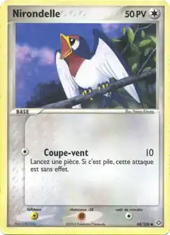 Nirondelle
