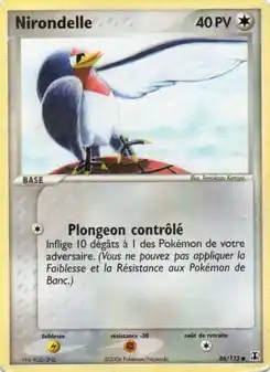 Nirondelle