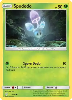 Spododo