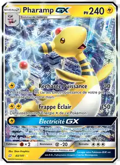 Pharamp GX