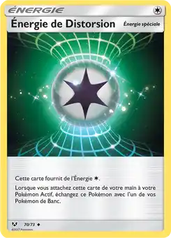 Énergie de Distorsion