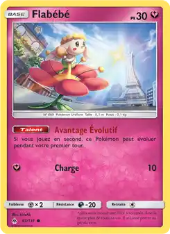 Flabébé