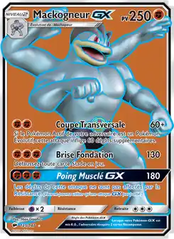Mackogneur GX