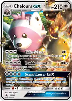 Chelours GX