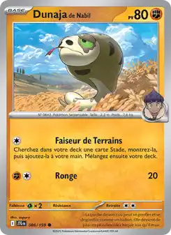 Dunaja de Nabil