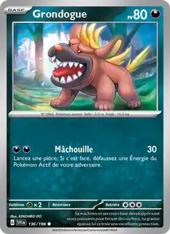 Grondogue