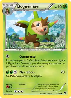 Boguérisse