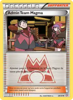 Admin Team Magma