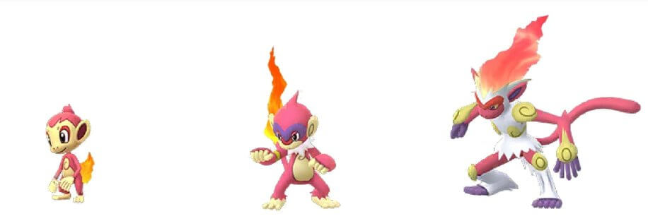 Chimchar Shiny Pokemon GO