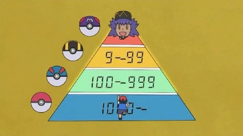 Ya se conoce el objetivo de Ash en el nuevo anime de Pokémon