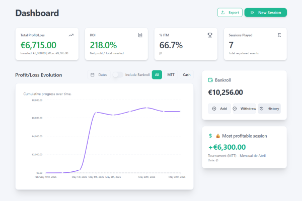 App dashboard