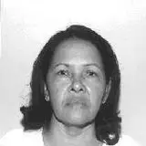 Foto de Filuca de Sibá