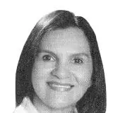 Foto de Ludmila Almeida Silva Miranda