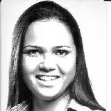 Foto de Mara Lourdes Cavalcanti