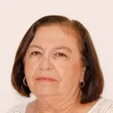 Foto de Socorro de Biró