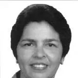 Foto de Graça Hacker