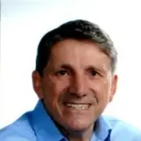 Foto de Milton Schmitz