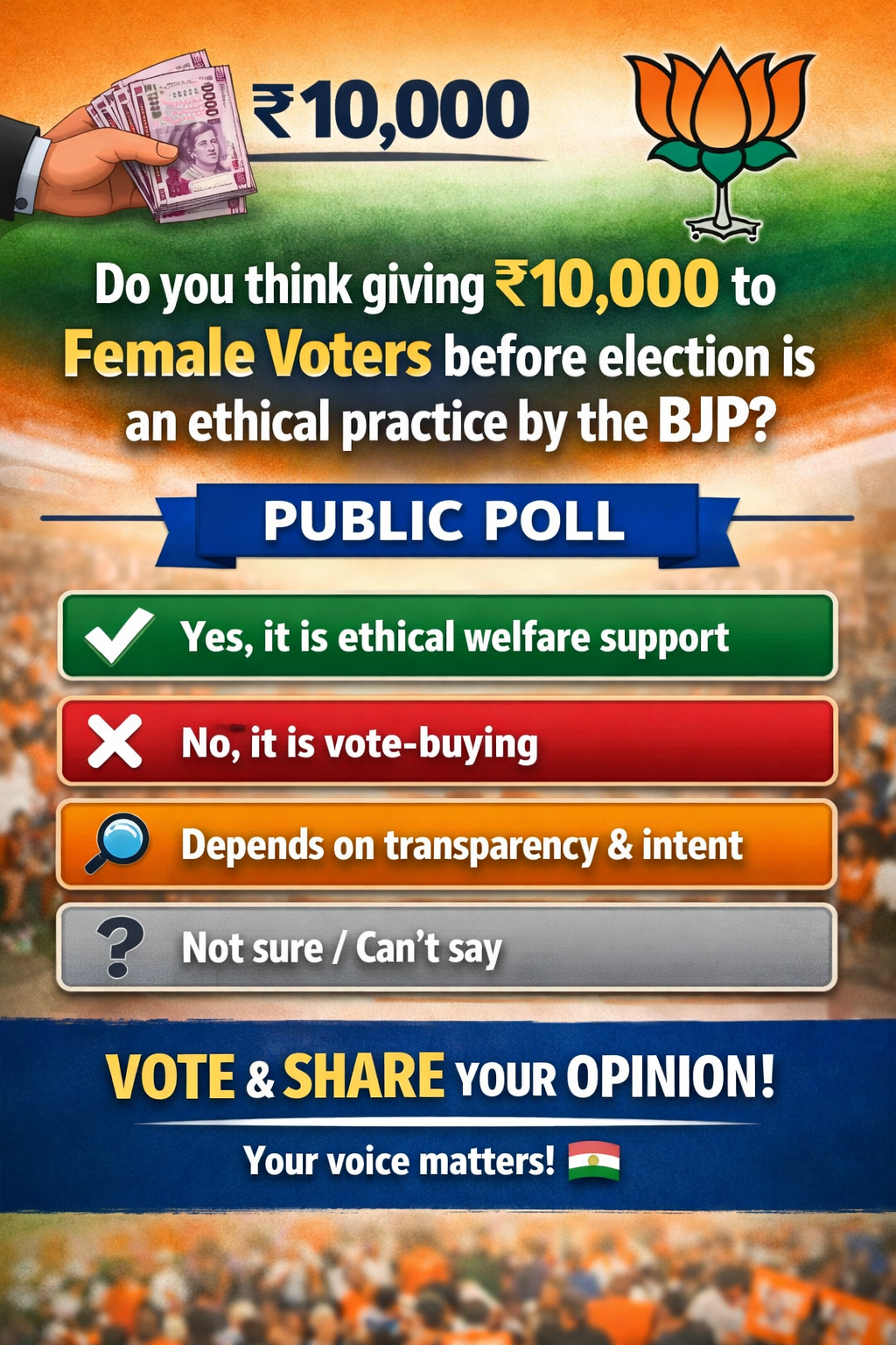 Do you think giving ₹10,000 to female voters before an election is an ethical practice by the BJP?