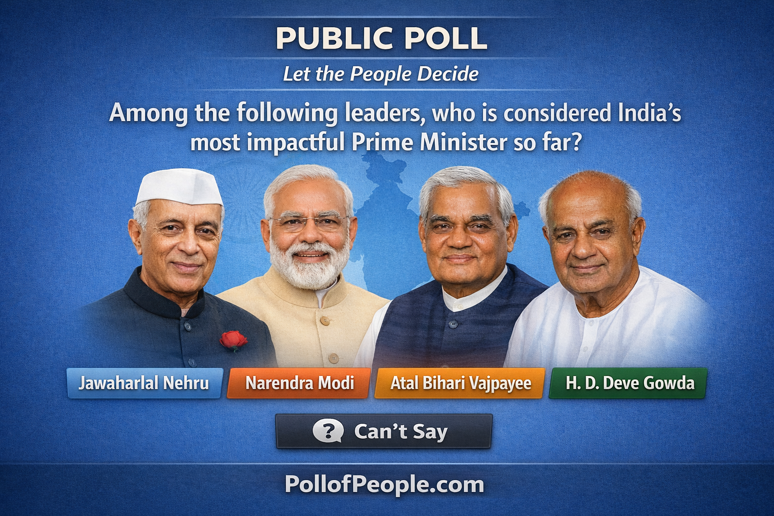 Among the following leaders, who is considered India’s most impactful Prime Minister so far?