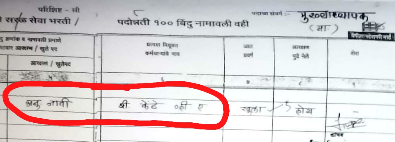 पुरोगामी जनार्दन तुपे आणि गोविंद सरोदे यांनी शिक्षण क्षेत्रात केला मागासवर्गीय समाजावर अन्याय--विवेक कुचेकर 