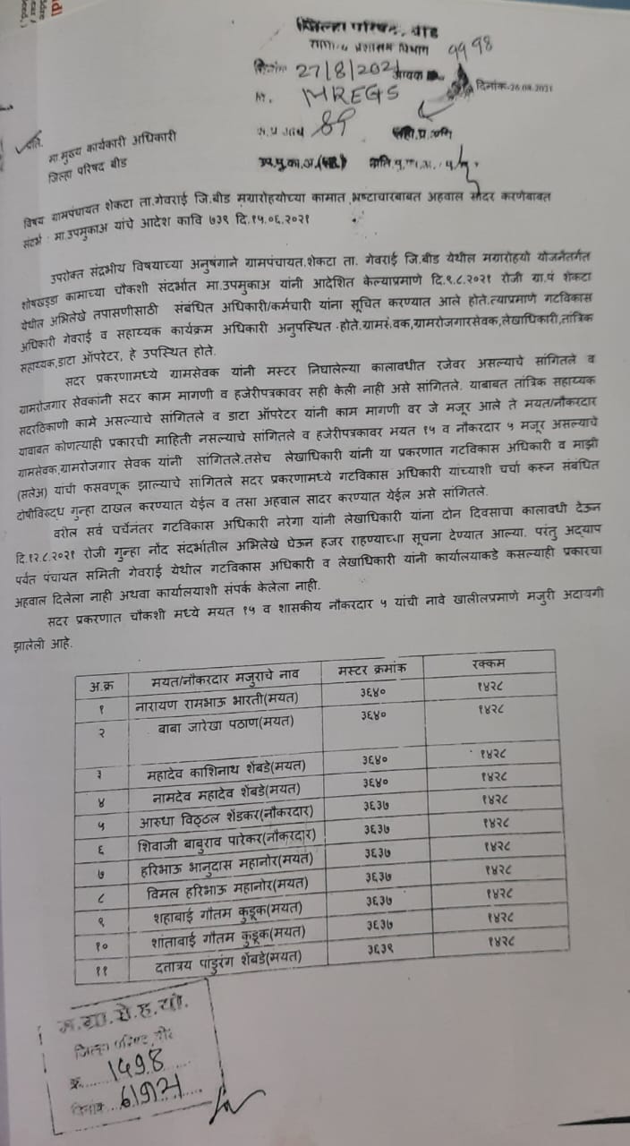 १ लाख ९२७८०  अपहार २९९८८ दाखवून ग्रामरोजगार सेवकाचा बळी सीईओ अजित पवार यांचा महाप्रताप :-डाॅ.गणेश ढवळे लिंबागणेशकर