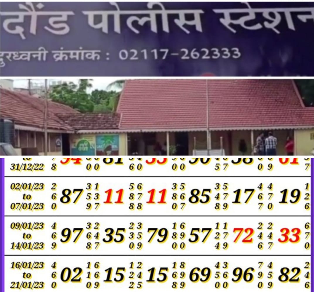 दौंड शहरातील अवैध धंदे कल्याण मटका सोरट अड्ड्यांवर,पोलीसांची  छापे मारी, अवैध धंदे चालवणाऱ्यांची खैर नाही