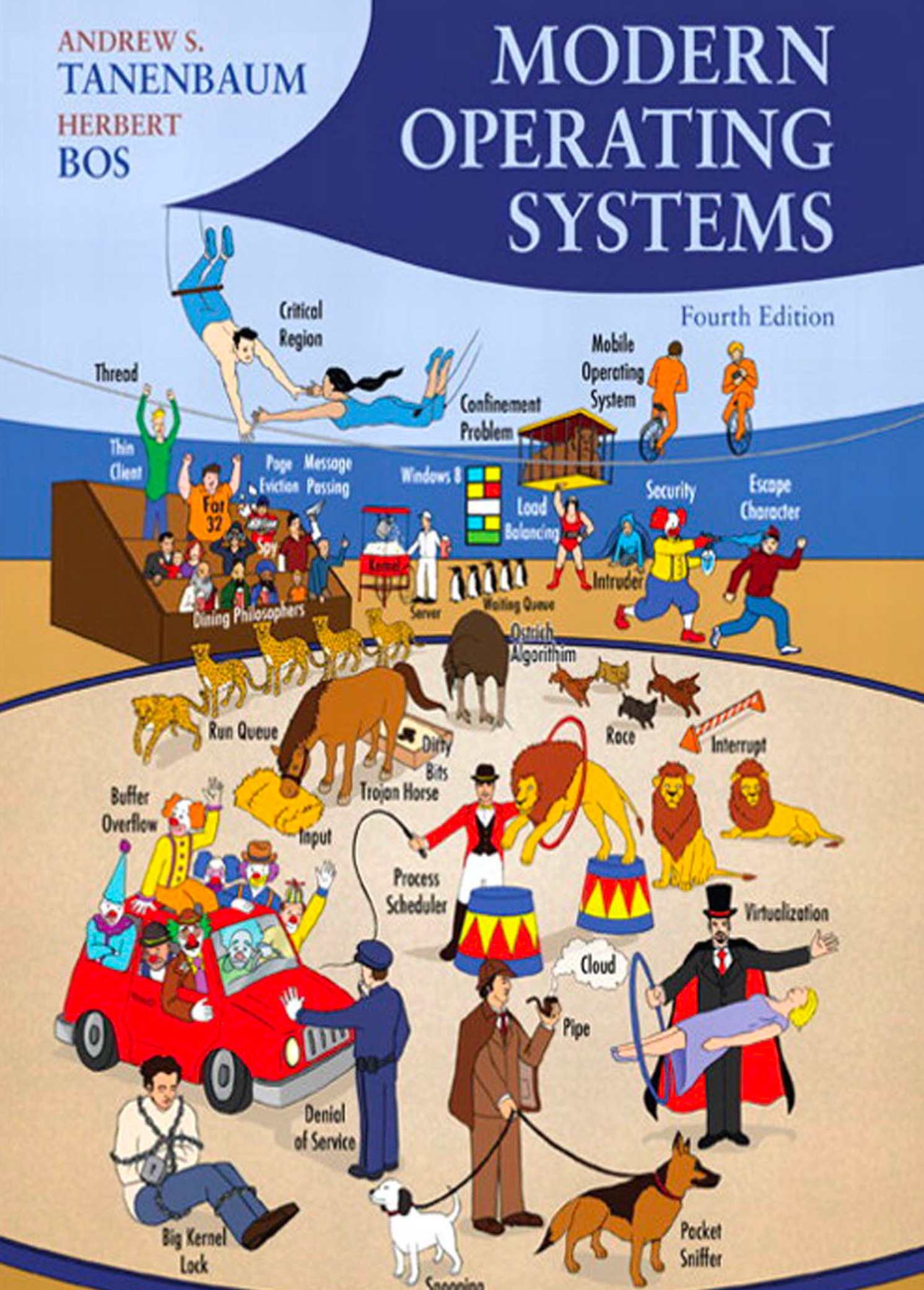 Modern Operating Systems (4th Edition)