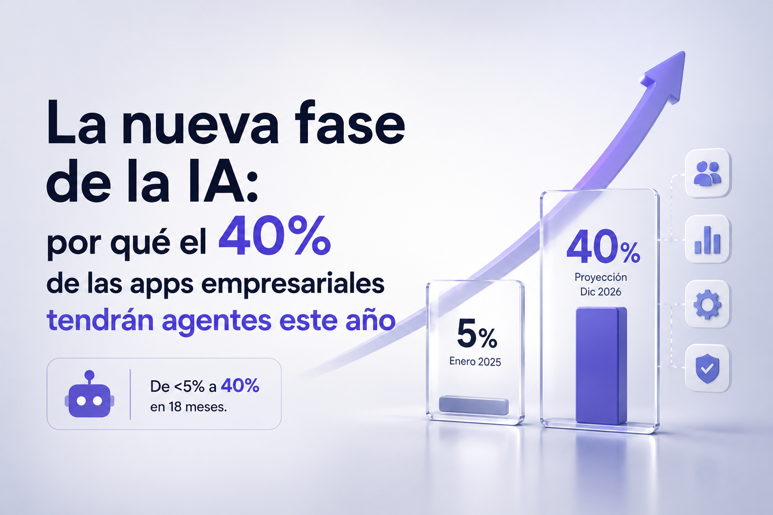 La nueva fase de la IA: por qué el 40% de las apps empresariales tendrán agentes este año