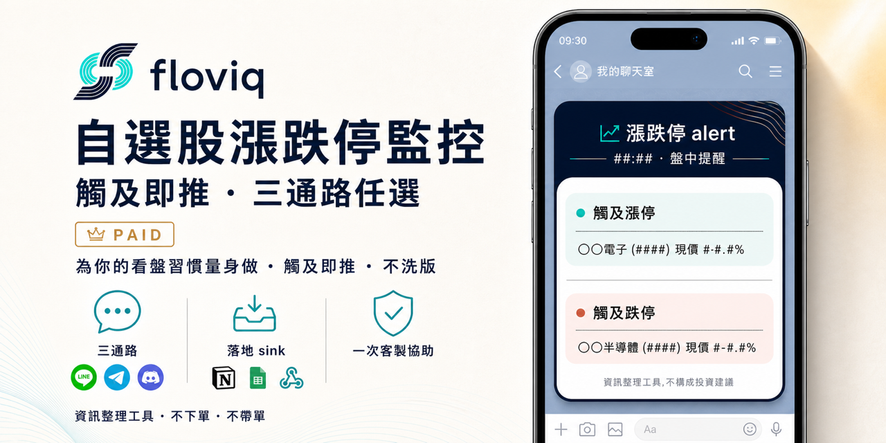 漲跌停監控客製版封面