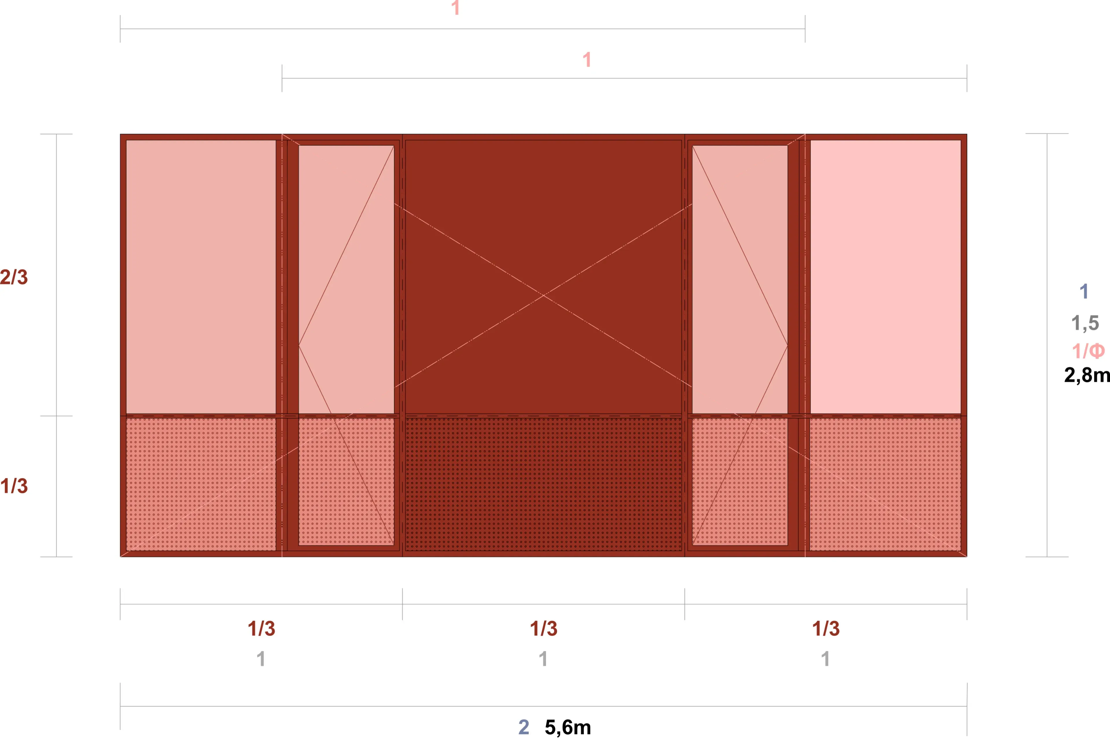 Diagramm der Fensterproportionen (5,6m×2,8m) basierend auf dem Goldenen Schnitt und einer Drittel-Zonierung.