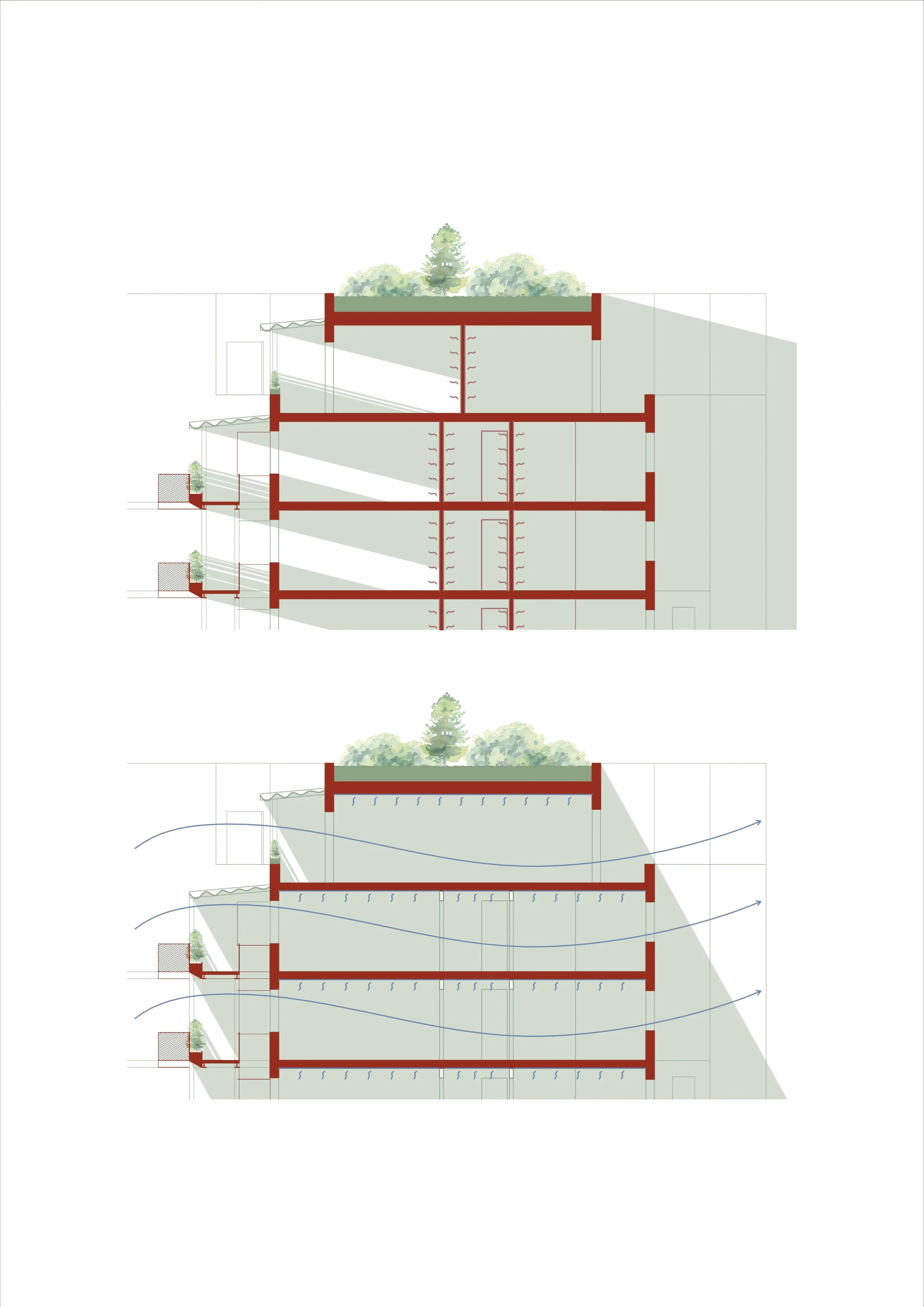 Zwei thermodynamische Gebäudeschnitte, die das Prinzip von natürlicher Querlüftung und baulicher Verschattung durch Laubengänge illustrieren.