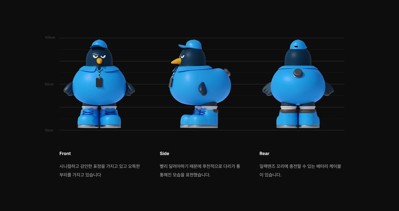 TBU Main Character Shape