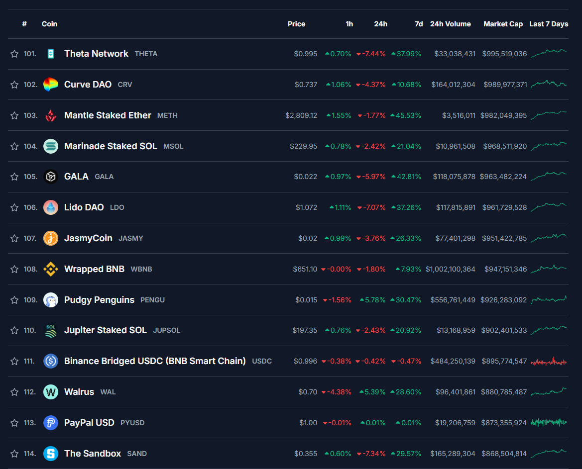 CryptoTracker thumbnail