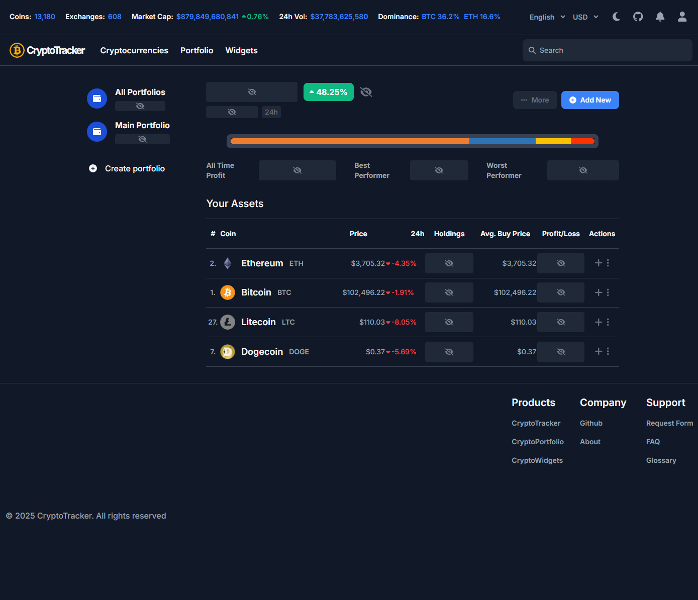 CryptoTracker thumbnail