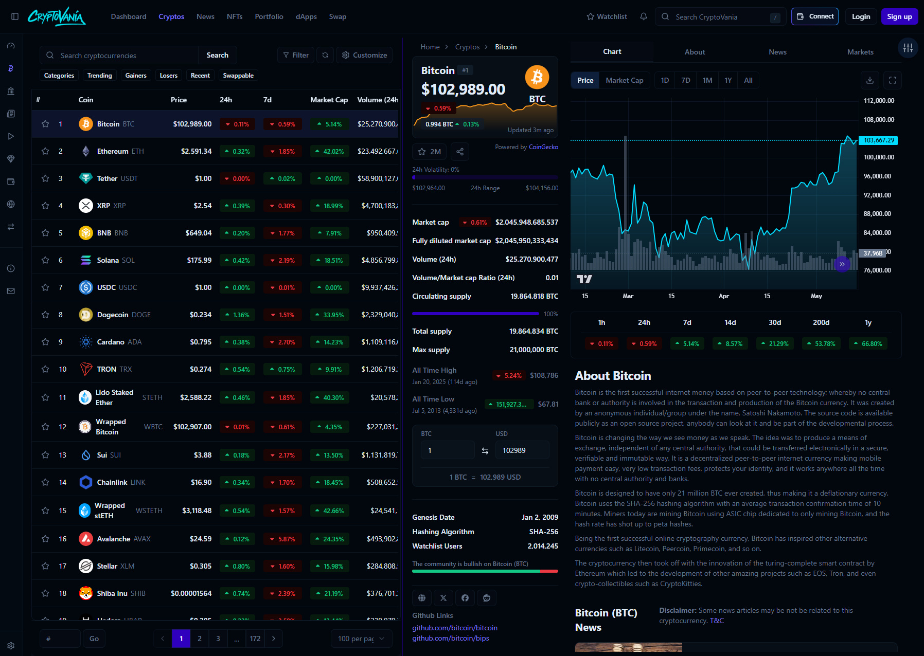 CryptoVania thumbnail